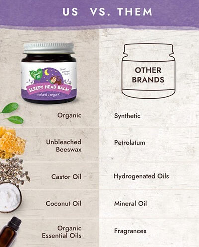 Sleepy Head Balm 50g 123 Nourish Me