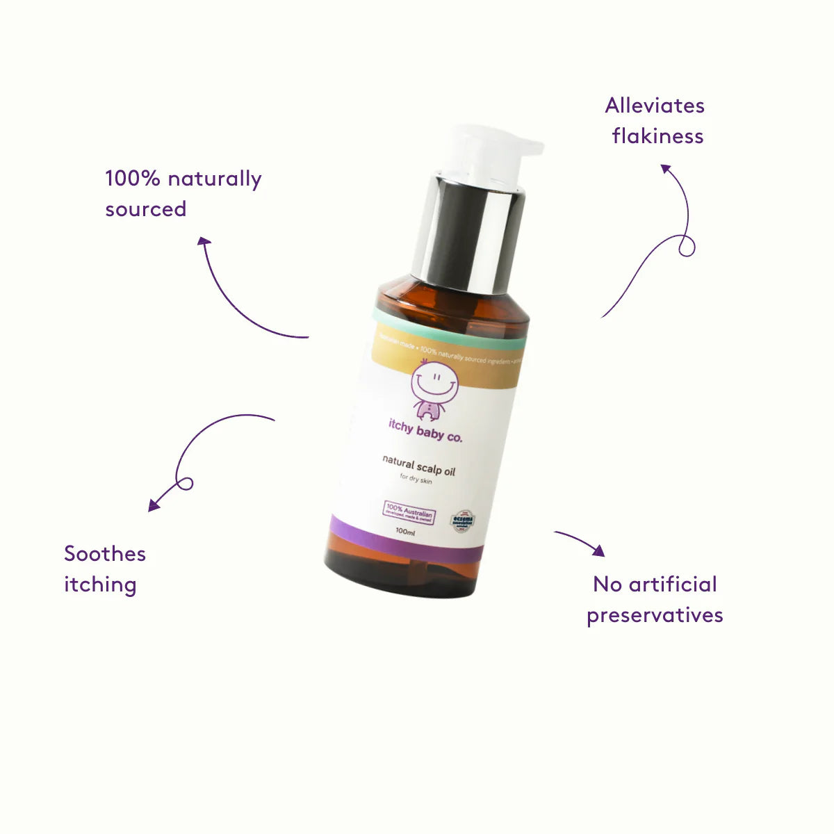 Itchy Baby Co Natural Scalp Oil 100ml Bottle Itchy Baby Co